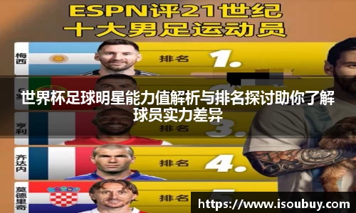 世界杯足球明星能力值解析与排名探讨助你了解球员实力差异
